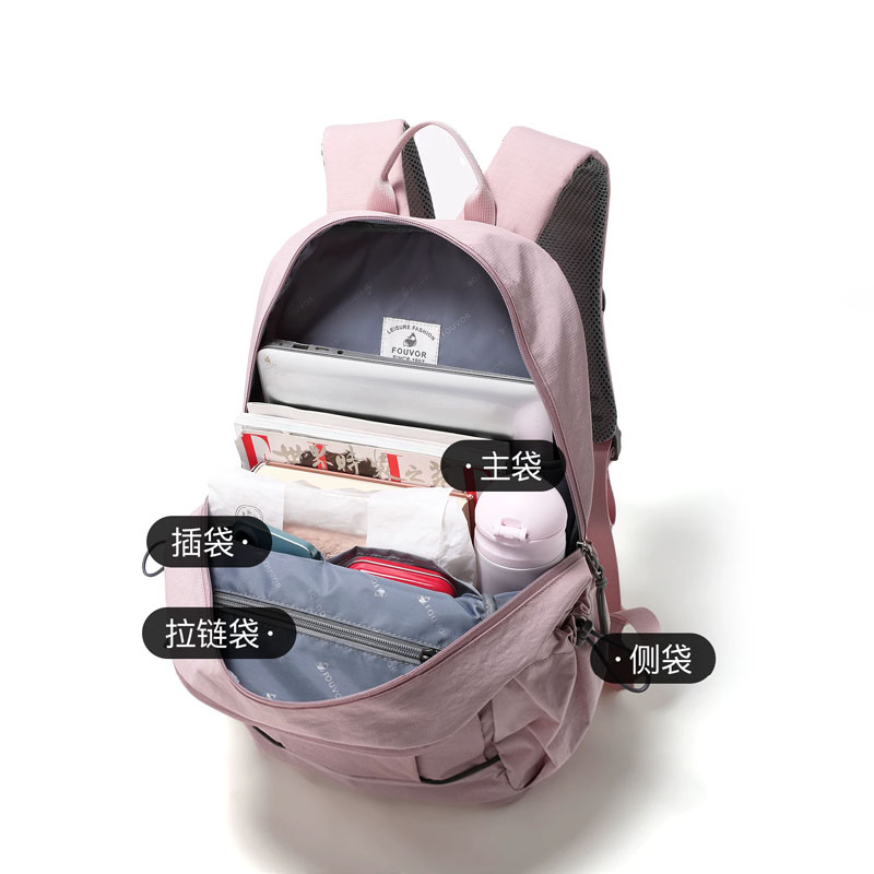 EPOL Women Canvas Backpacks 20 - Women Bags 2026 Trends 评论和价格